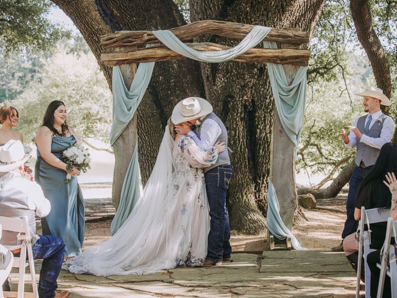 How to Plan a Budget for your Houston Wedding